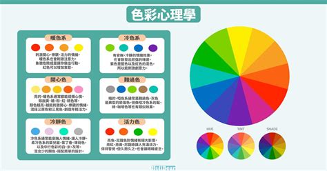 令人放鬆的顏色|色彩對情緒的影響 